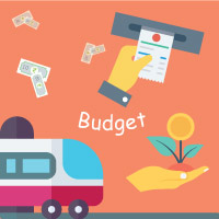 Union Budget in India