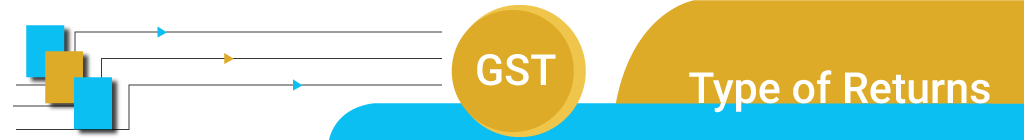 GST Types of Returns